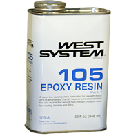 Composite Items and Supplies